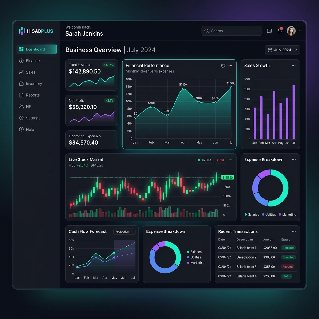 HisabPlus ERP Dashboard Interface
